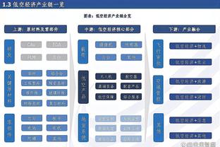 皇马半场3-1巴萨数据对比：射门8-9射正4-5，控球率42%-58%